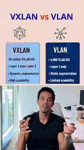 VXLAN vs VLAN | CCIE Lucas Palma