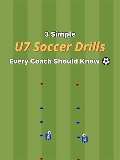 3 Simple Drills for U7 Soccer Training