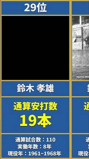 【歴代 鈴木選手】プロ野球選手通算ヒット数ランキングTOP30【2025年シーズン終了時点最新版】