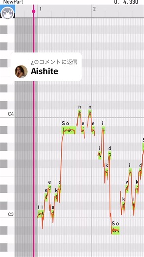 愛して愛して愛してを耳コピでピアノ演奏