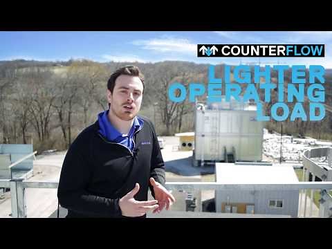 Crossflow vs. Counterflow Cooling Towers