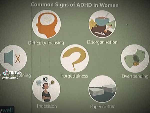 Understanding ADHD Symptoms: Signs, Diagnosis, and Awareness