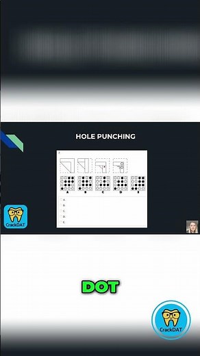 Strategy for Perceptual Ability (PAT) section of Dental Admission Test!