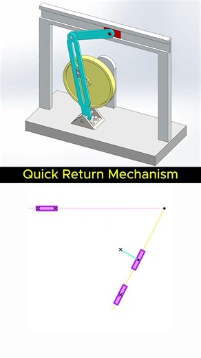 Quick Return Mechanism Explained in Seconds ⚙️