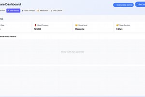 JARVIS HealthCare AI