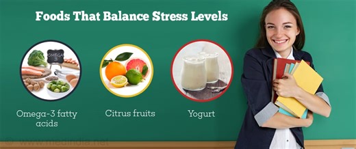 Win Over Exam Stress with a Healthy Diet