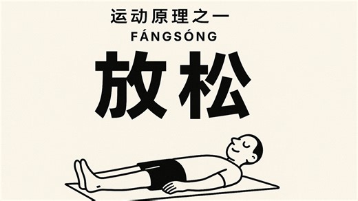 运动原理 (1/3)