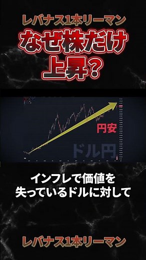 【カウントダウン】株式市場の余命 #米国経済 #投資 #解説
