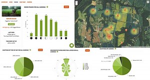DeerLab: The Trail Camera Software Made for Serious Hunters