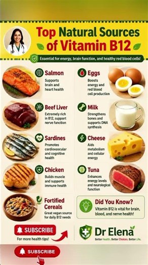 Top Natural Food Sources of Vitamin B12