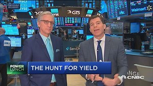 Junk bonds and gauging risk appetite