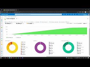 12. Cost Management in Azure Data Explorer