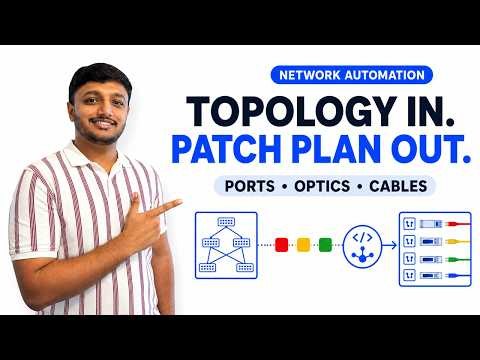 Automate Network Patch Plans with Python and YAML