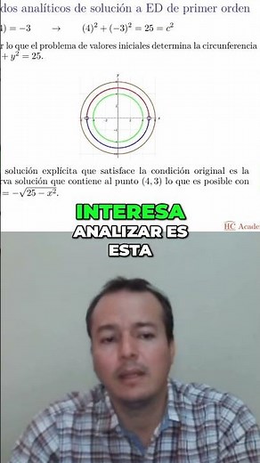 Matemáticas Encuentra el círculo perfecto en segundos 🤯