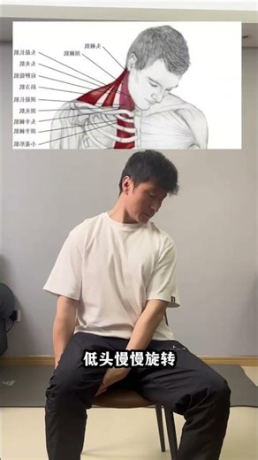 Soothe Your Stiff Neck: Quick Computer Break Exercises