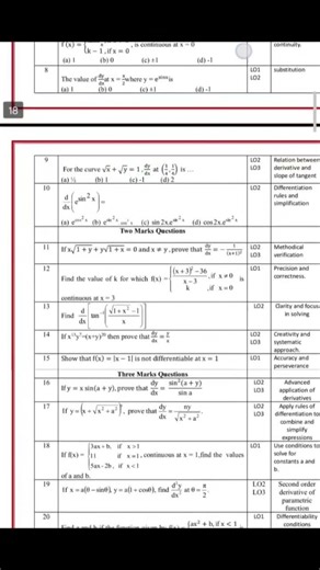 class xii continuity and differentiability compitency based questions #cbse #2026
