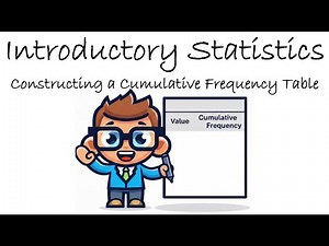 Introductory Statistics | Constructing a Cumulative Frequency Table | Practice Problem