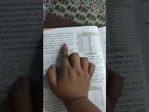 Class-7 |Cha - 5 | Sorting, Filtering and Conditional Formatting in Ms Excel | explained | Computer