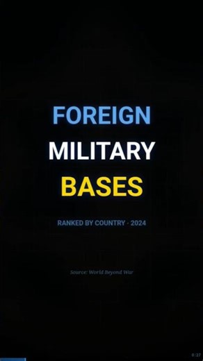 😱 USA Has 887 Military Bases Abroad — More Than Every Country COMBINED
