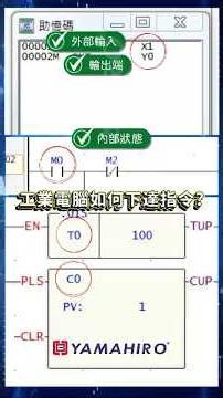 工業電腦如何下達指令? 階梯圖原理、PLC程式設計一次看懂！#ladderlogic #programming #plc #automation #controlsystems #cnc #自動化