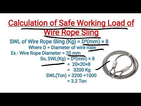 Calculation of safe working load of wire Rope sling
