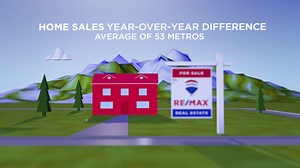 Homes sold at a record speed in April. ⏩ To learn more, take a look at the RE/MAX National Housing Report. | REMAX