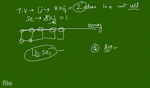 Lithium selenide can be described as a cubic closest-packed arr... | Filo