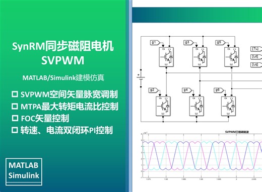 SynRM同步磁阻电机（二）SVPWM空间矢量脉宽调制MTPA双闭环控制FOC矢量控制MATLAB/Simulink仿真建模