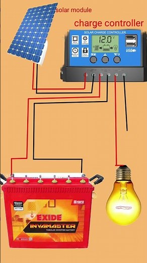Simple Home Solar Setup। ,Solar Panel to Battery & Light Wiring | Easy Charge Controller Connection