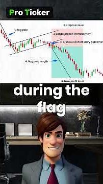 How to Master the Flag Pattern: Top Strategy for Penny Stock Trading 🚀📈