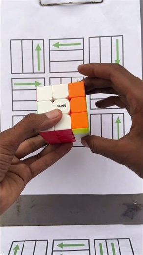 🧩 Cube Algorithm Master | Easy Rubik’s Cube Tricks & Speed Solve