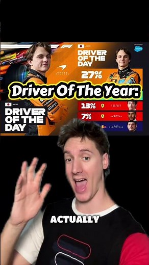 Oscar Piastri, Driver Of The Year 2026 #f1 #oscarpiastri #mclarenf1 #formula1