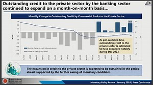 Presentation of Monetary Policy Review No 1 of 2024 | Central Bank of Sri Lanka | Facebook