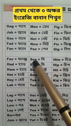 basic English reading rules