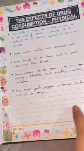 Biology Class-12 Investigatory Project file / Drug Addiction #biology #biologyclass12 #drugaddiction