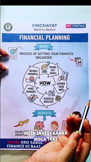 What is Financial Planning? | Complete Guide for Beginners | #finchayat #ytshorts #shorts