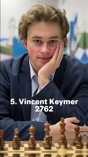 Top 10 Best Chess Players ♟️