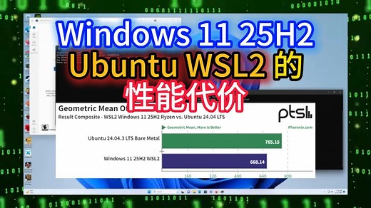 Windows 11 25H2 Ubuntu WSL2 的性能代价