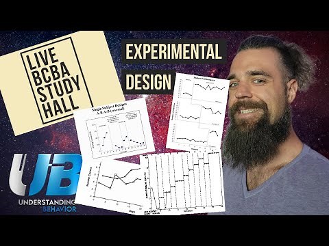 Experimental Design made EASY 📈🤓🔥