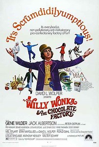 Watch 'This is the great glass wonkavator It's an elevatorA wonkavator An elevator goes up and...' | Willy Wonka & the Chocolate Factory Clip