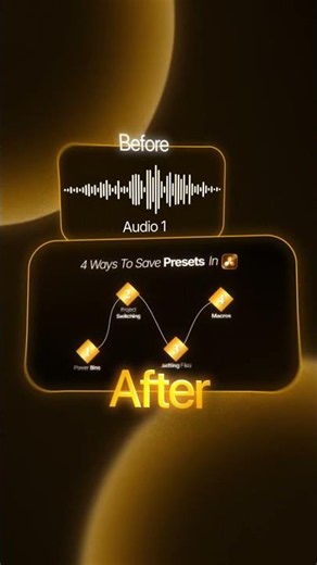 4 Ways to Save Your Animations in DaVinci Resolve #tutorial #davinciresolve