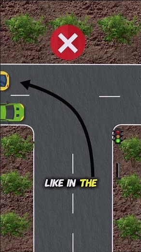 Correct Way to Turn Left – Animated Guide for Beginners