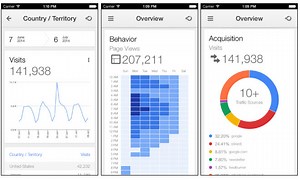 Google Analytics gets dedicated iOS app, Facebook adds celebrity-focused Mentions app | AppleInsider