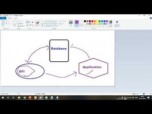 Part6 Hotel Booking App Android Studio