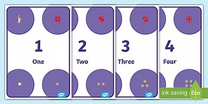 Visual Number Line Posters 1-30