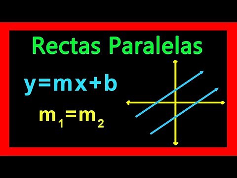 ✅👉 Graphing Parallel Lines ✅ How to Graph Parallel Lines