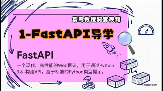 1、FastAPI_教程
