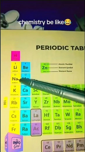 Chemistry Periodic Table Easy Trick | Periodic Table Mnemonics | Learn Fast #periodictable
