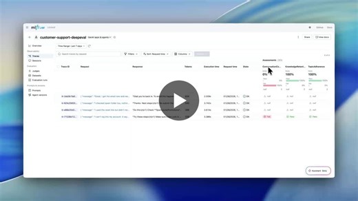 MLflow Integrates DeepEval, RAGAS Phoenix for Unified Evaluation | Ahmad Muzaffar B. posted on the topic | LinkedIn