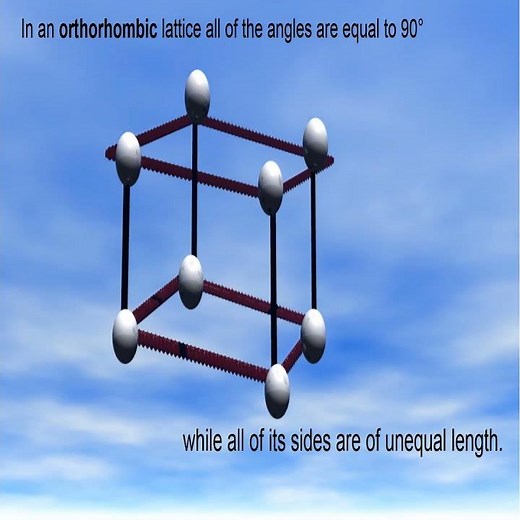 orthorhombic unit cell